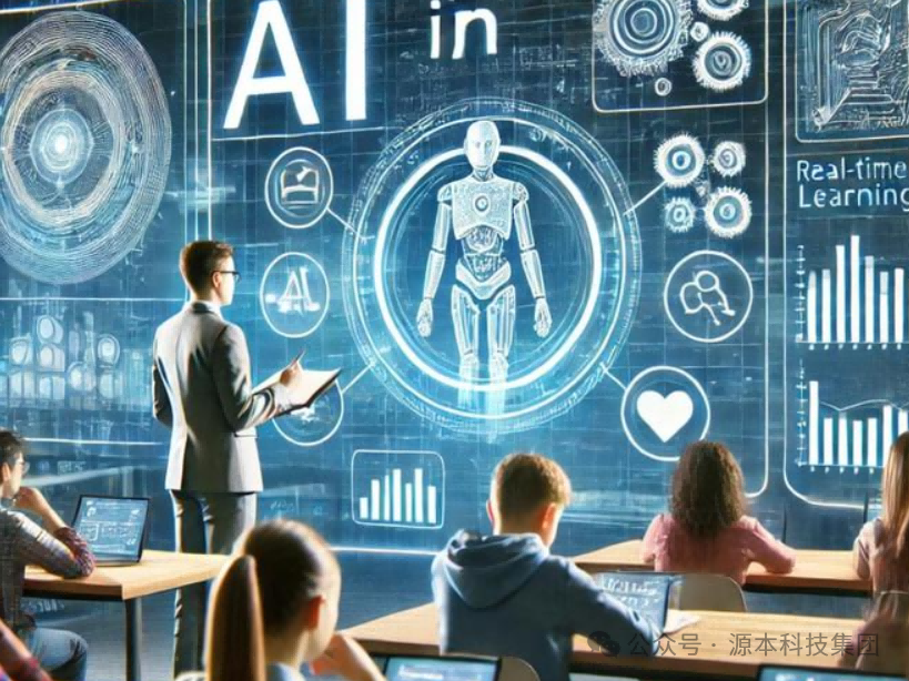 艾弗森贝博ballbet官网科技-本科生掌握大数据、云原生、AI-竞赛保研求职的“超车秘籍”来了！